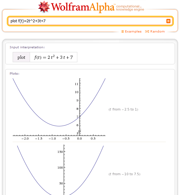 El Blog del Profe Alex: Página para determinar el Dominio y Rango de un  Función online (Wolfram Alpha)