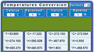 Temperature Conversion Spreadsheet - Celsius, Fahrenheit, Kelvin, Rankine