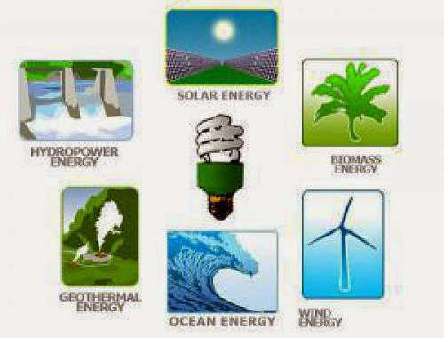 Green Earthpower In 350 Million Solar Project