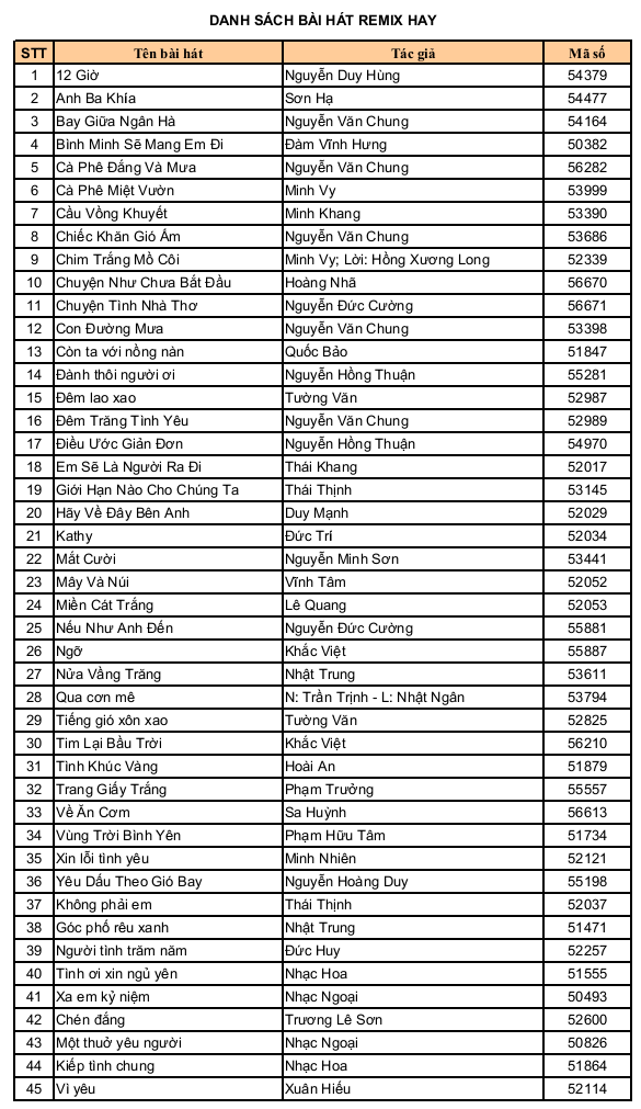 remix%2520list.png