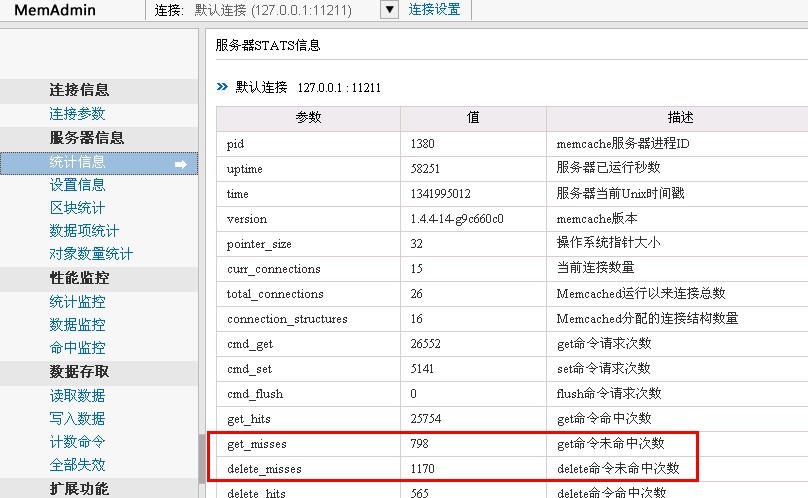 Memcached内存缓存机制--Wordpress实战