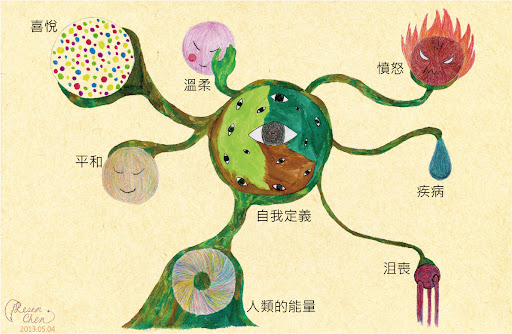 八個形容詞02a1.jpg 八個形容詞02a1.jpg