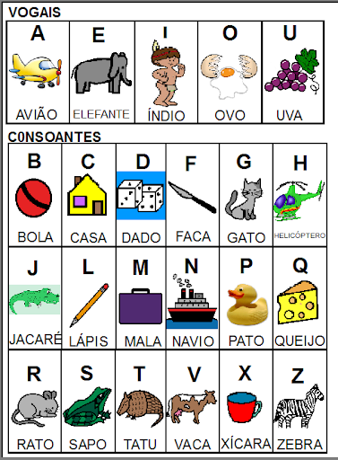 Educação infantil facil: JOGO ESCRITA SILÁBICA 3  Educação infantil,  Atividades alfabetização e letramento, Atividades de alfabetização