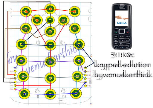 Nokia 3110 classic driver download Cell phone, mobile for windows ... Nokia 3110 classic driver download Cell phone, mobile for windows ...