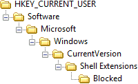HKCU\SOFTWARE\Microsoft\Windows\CurrentVersion\Shell Extensions\Blocked