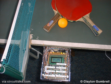 Table Tennis Score Keeper Project