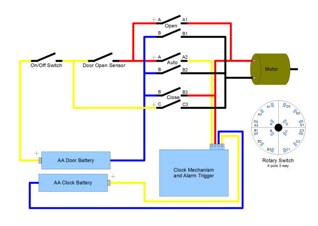 The circuit diagram for the automatic chicken door