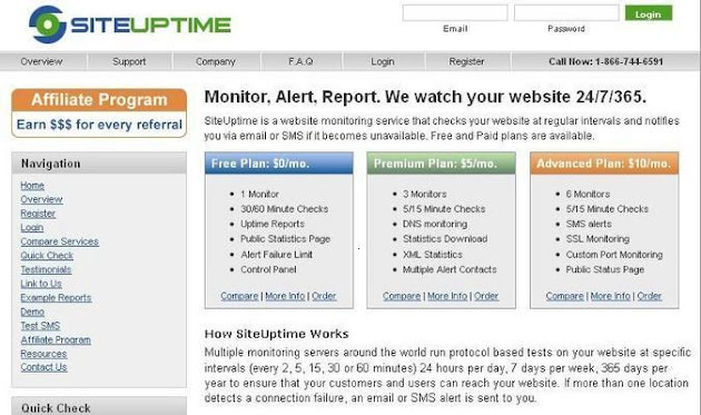 SiteUptime Website Monitoring SiteUptime Website Monitoring