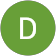 Dan N. Dan N.