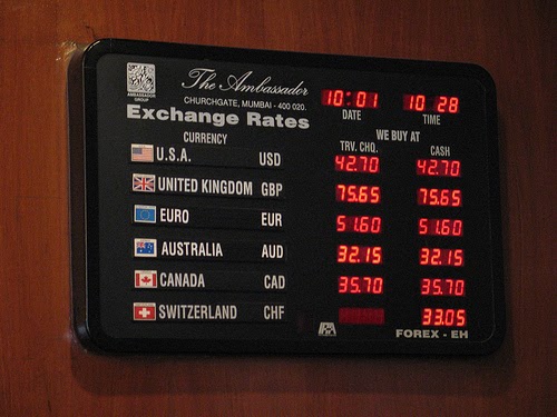 Forex mercado otc