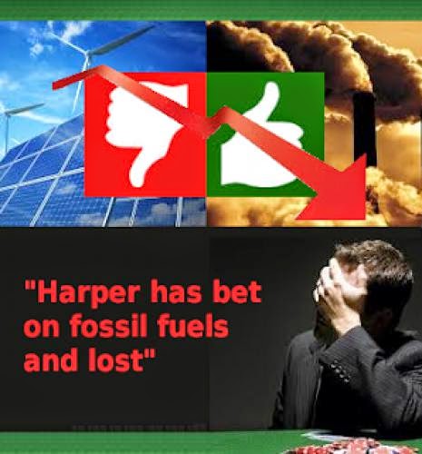 Economic Costs Of Harper Support For Fossil Fuels And Neglect Of Renewables