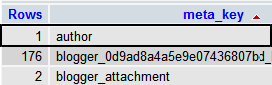 Delete Custom Field 2 Delete Custom Field 2