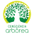 El Consell del Bosc