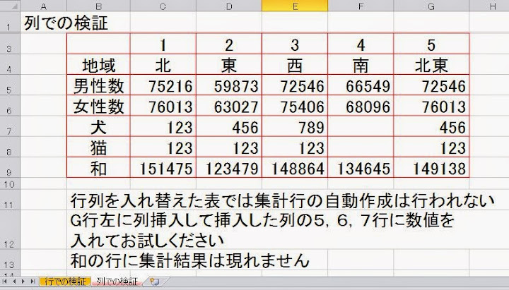 行列入れ替えエクセル