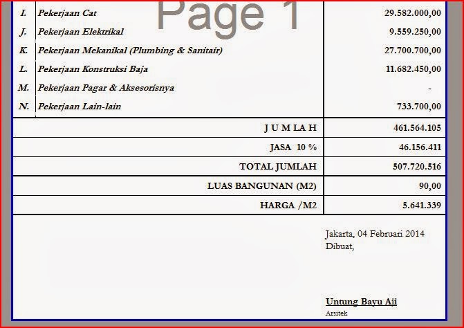 Rab Pembuatan Kolam Ikan Air Tawar