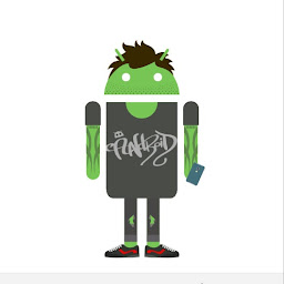 avatar of Ch3D