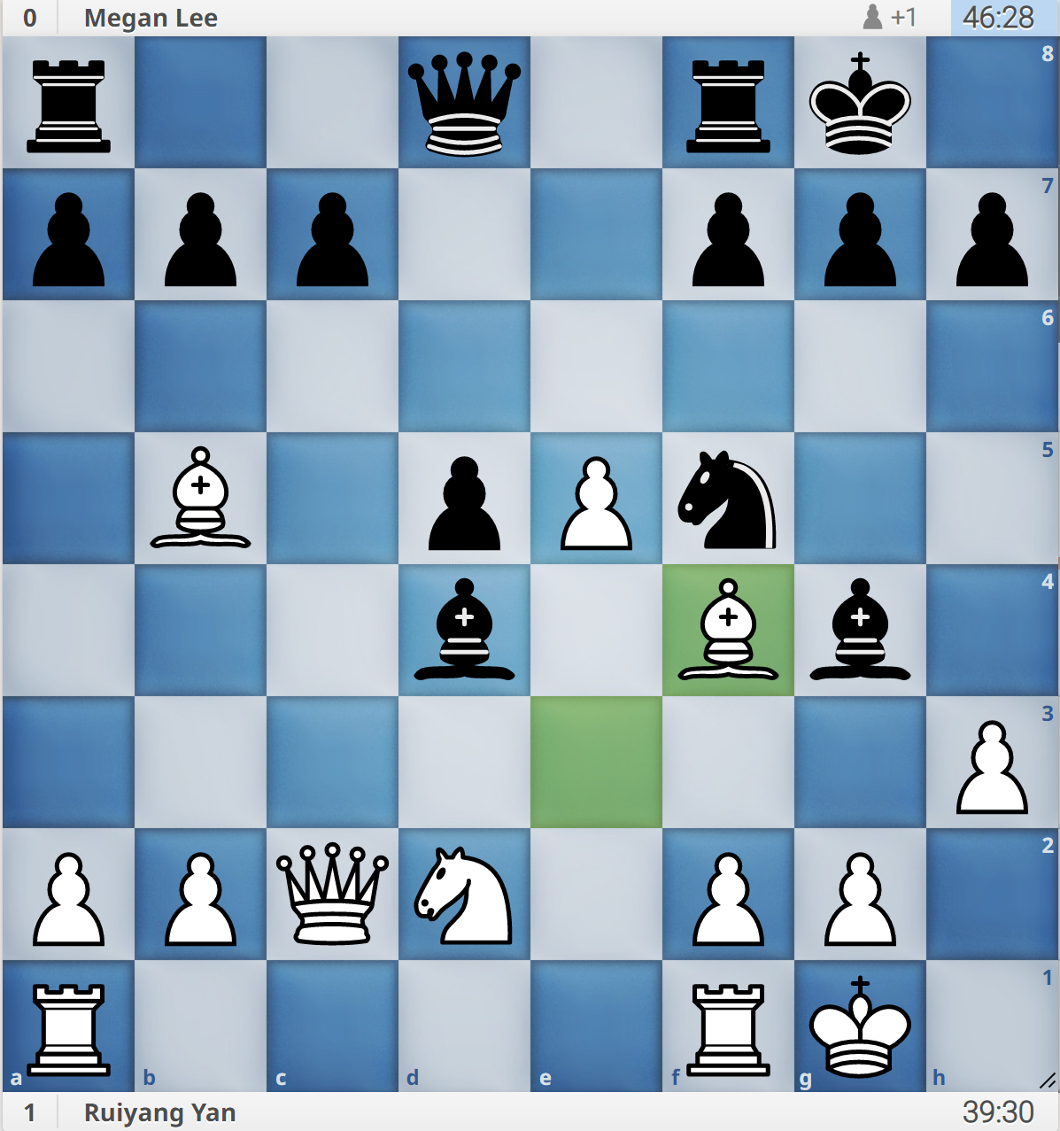 Wesley So Eliminates Alireza Firouzja with a Beautiful Knight