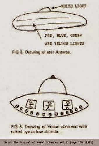 More On Aerospace Companies And Ufos