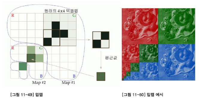 TEXTURE(텍스쳐) 이미지