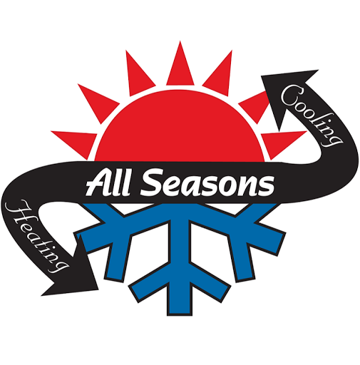 All Seasons Heating & Cooling, Inc.