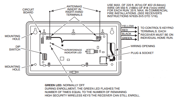 How Do I Remove the VISTA 20P Expansion Module? - Alarm Grid