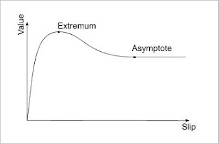 Image Result For Matter Definitiona Image Result For Matter Definitiona