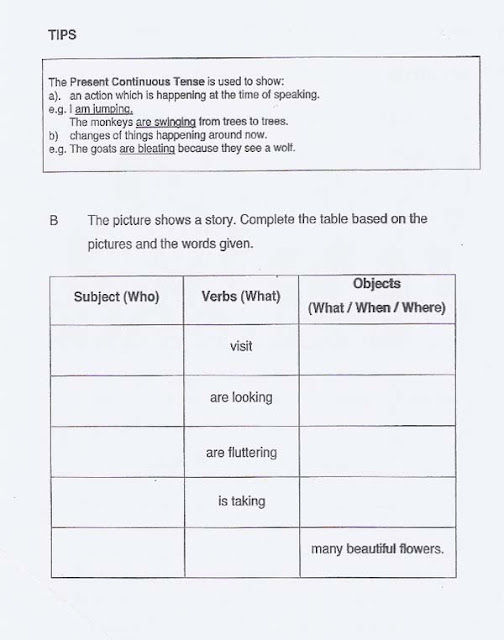 SHARING IS CARING: Suggested Writing Activities For Paper 