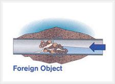 Kingwood Sewer Repair Specialist Top Rated Kingwood Sewer Repair Company