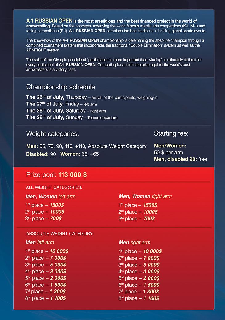 Program - A1 RUSSIAN OPEN - World Armwrestling Grand Prix - 27-28 July 2012