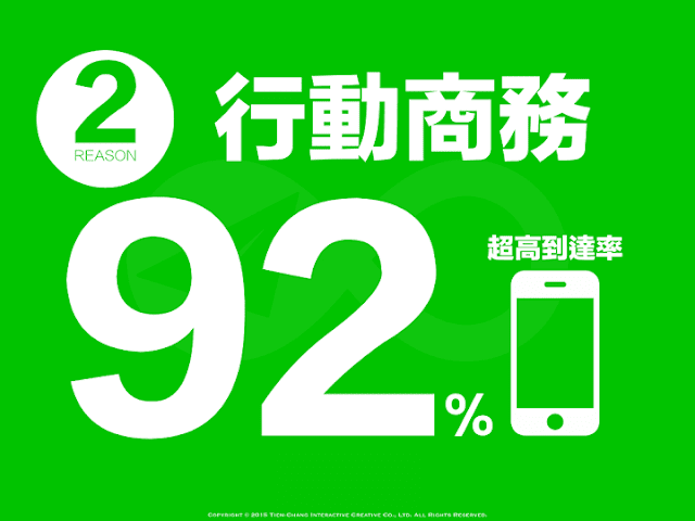 LINE@行動商務趨勢