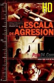 La Escala de Agresion La Escala de Agresion