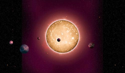 Astronomers Discover A Replica Solar System Astronomers Discover A Replica Solar System