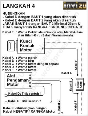 Motor+4+langkah