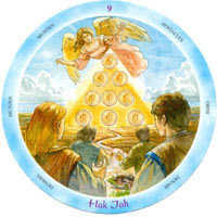 Таро Солнечных Ангелов - Shining Angels Tarot B45