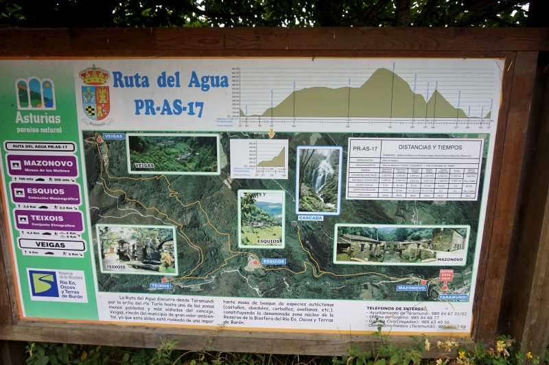 Ruta del Agua (Taramundi) - Descubriendo Asturias (4)