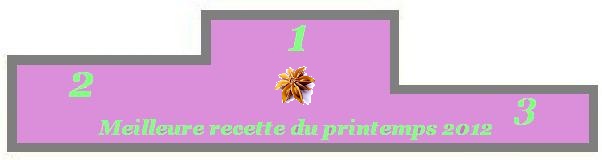 meilleur recette du printemps