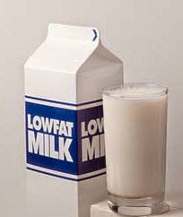 Uống sữa ít béo cũng giúp chống viêm hiệu quả