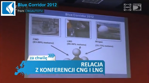 FILM | Relacja z konferencji w Warszawie oraz udziału polskich załóg w Blue Corridor 2012