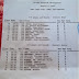 Ironkids 2014 6-8 years old result