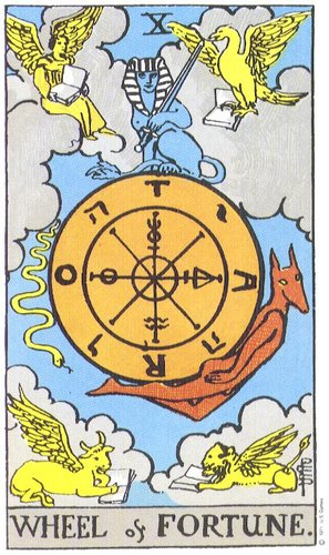 Divinatory Esoteric And Occult Tarot X The Wheel Of Fortune Image