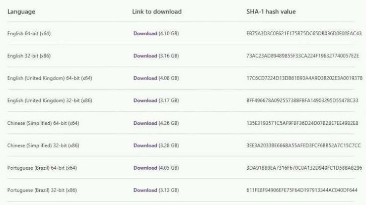 Windows Tech Preview download site, download links Siap-Siap Mengunduh Pratinjau Windows Threshold? Ini Dia Lokasinya.