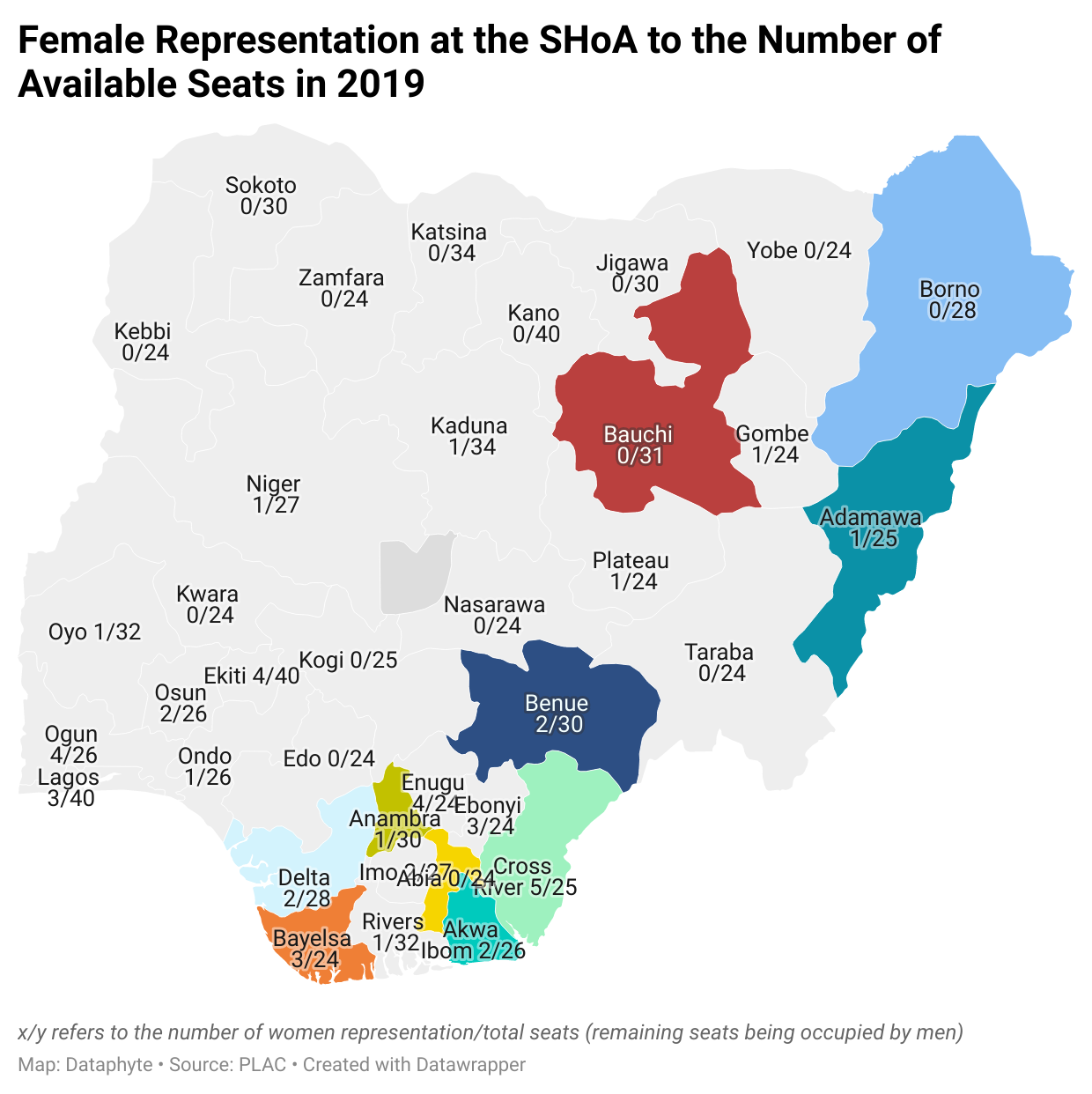 2023 Elections: With Only 4.5% State Representation in 2019, How can Female Representation Improve?