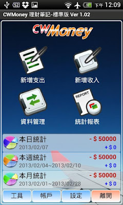 ＊Android/iOS上評價最高的記帳軟體 ：記帳 CWMoney 理財筆記 (Android App) 1