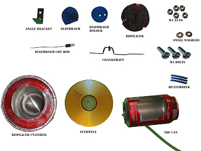 The parts in the kit