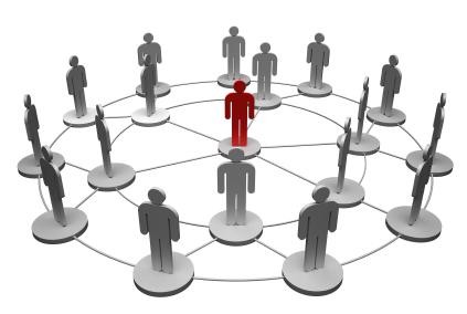 Connect with potential customers Connect with potential customers