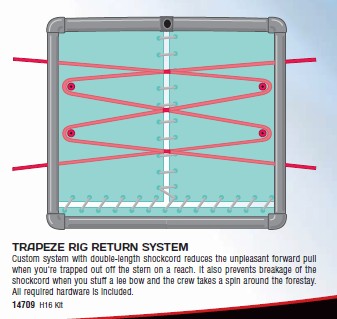 Hobie Forums • View topic - 1975 Hobie 16 Trapeze setup