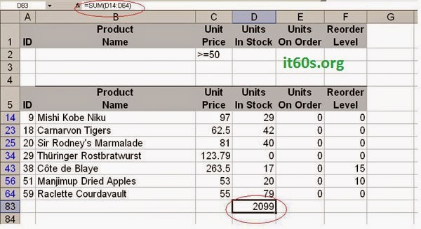 Hàm Subtotal() Giúp Bạn Tính Toán Các Giá Trị Ẩn Trong Excel