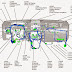 Ford Tauru Wiring Diagram