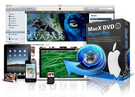 MacX DVD Ripper Pro for Mac OS miễn phí bản quyền
