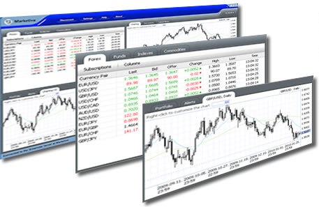Cara trading forex marketiva fb stock target price